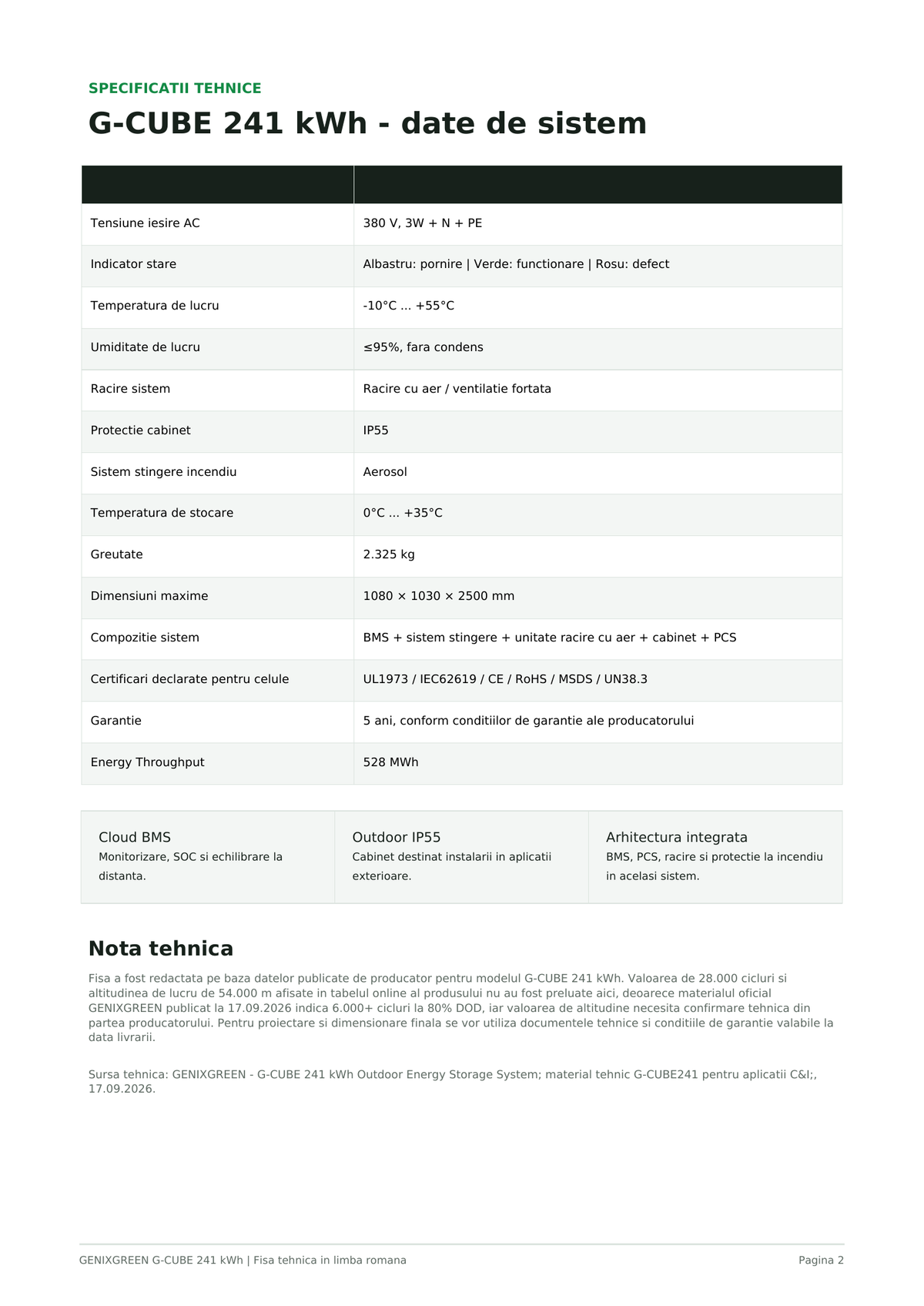 Sistem de Stocare Energie GenixGreen G-CUBE 241 kWh LiFePO4 – BESS Industrial, IP55