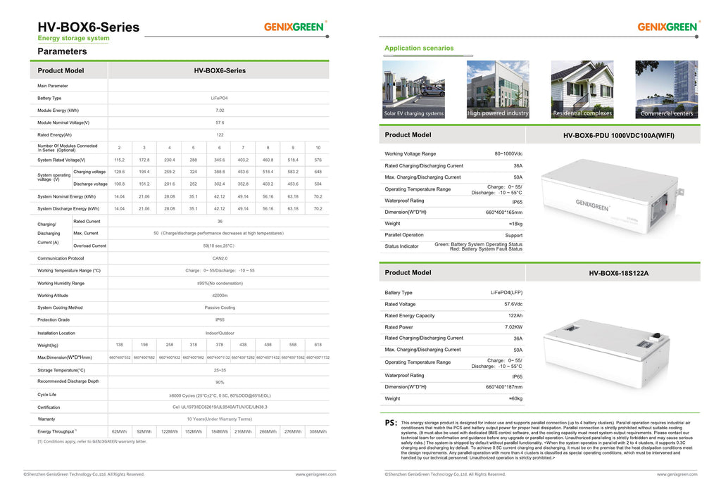 Baterie GenixGreen High Voltage LiFePO4 – Modulară 14,04–70,20 kWh, IP65