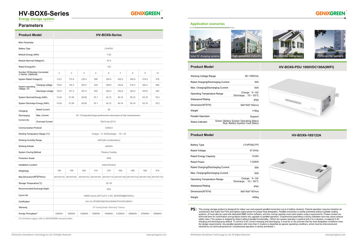 Baterie GenixGreen High Voltage LiFePO4 – Modulară 14,04–70,20 kWh, IP65